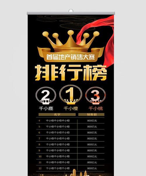 哪个素材网站排行榜最权威？如何根据排行榜选择素材网站？