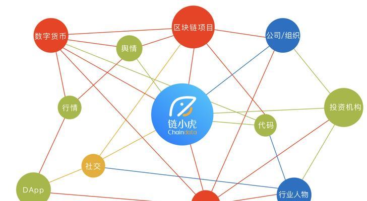 智能搜索引擎的工作原理是什么？