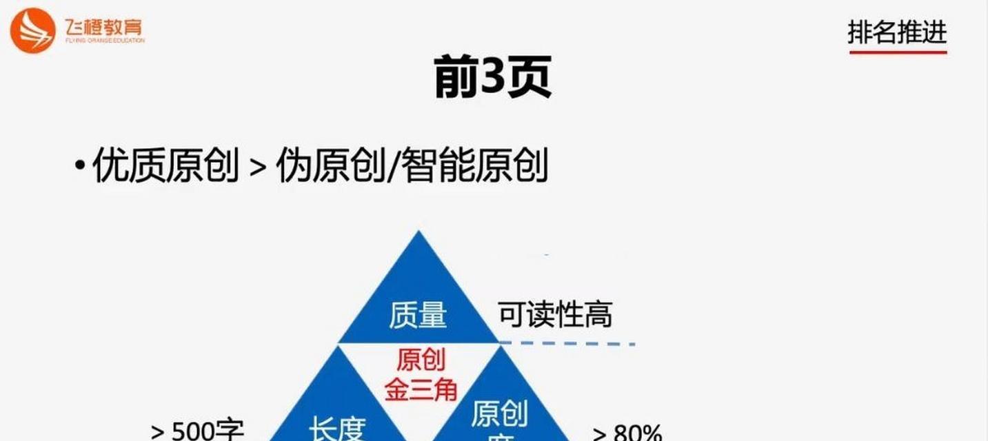 参加seo实战培训能学到什么？