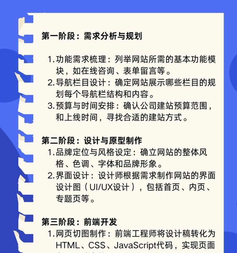 专业网站建设开发需要多长时间？流程是怎样的？