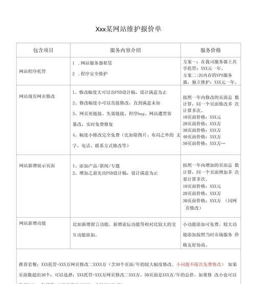 网站制作报价单包含哪些内容？