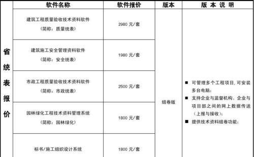 网站制作报价单包含哪些内容？