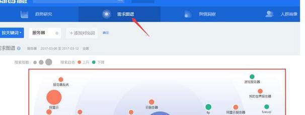 关键词seo优化的步骤是什么？如何实施？