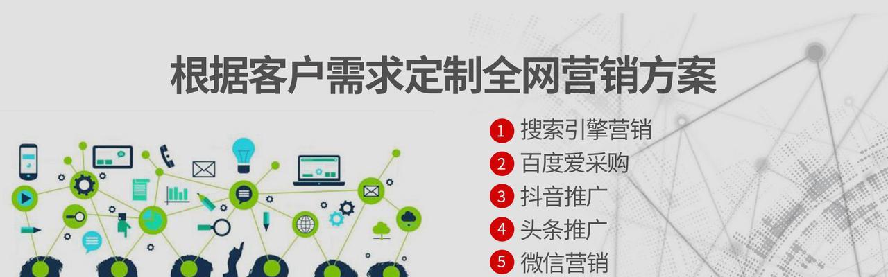 专业网站建设电话是多少？如何联系网站建设服务商？