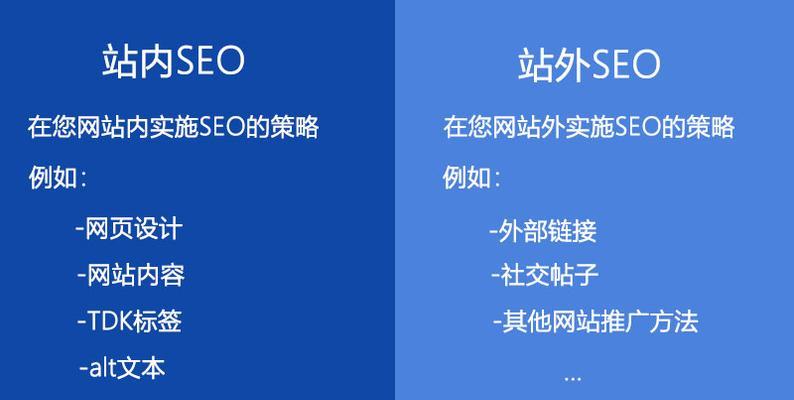 如何建网站？新手入门指南有哪些？