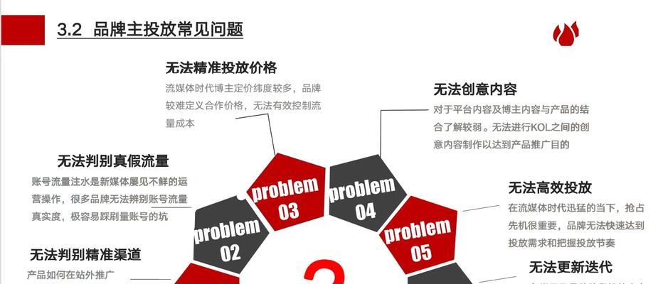 低价网站建设可行吗？如何避免常见问题？