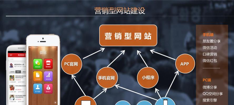 如何制作网站？有哪些免费资源可以利用？