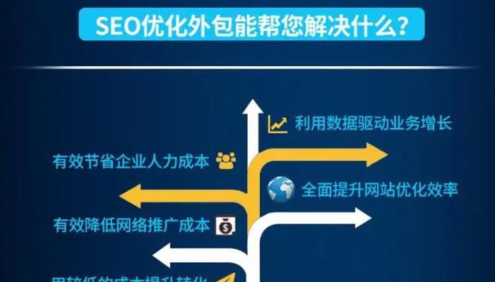 百度seo点击器的使用方法是什么？如何提高点击率？