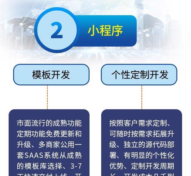 模板网站如何个性化？有哪些定制化选项？
