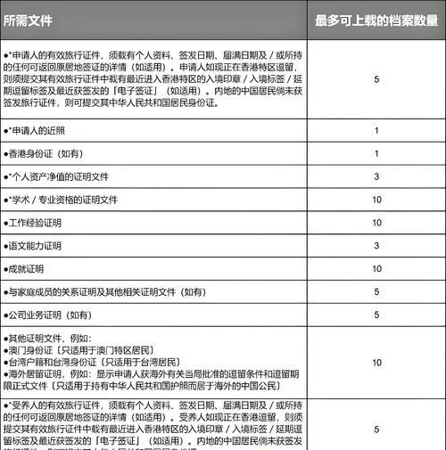 网站制作的注意事项有哪些？