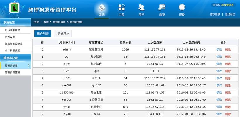 建网站专业需要注意哪些问题？