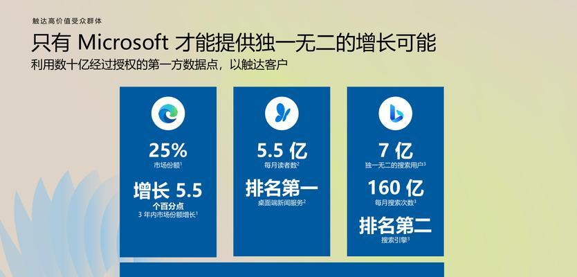 关键词seo排名怎么优化？关键词seo排名的策略是什么？