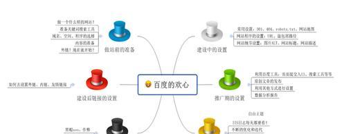 网站seo课程推荐_网站seo课程推荐知乎 网站seo课程保举
_网站seo课程保举
知乎（网站seo课程推荐） 搜狗词汇
