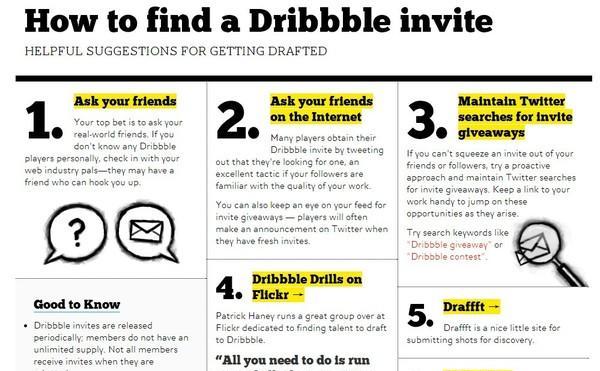 dribbble官网如何帮助设计师成长？