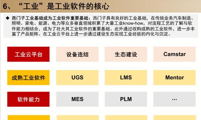 什么是seo？seo有哪些基本概念？