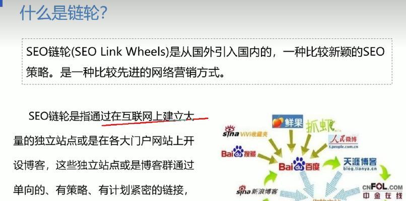 seo关键词优化如何操作？需要注意什么？