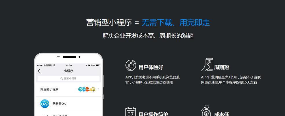 电商网站开发需要多少钱？开发流程是怎样的？