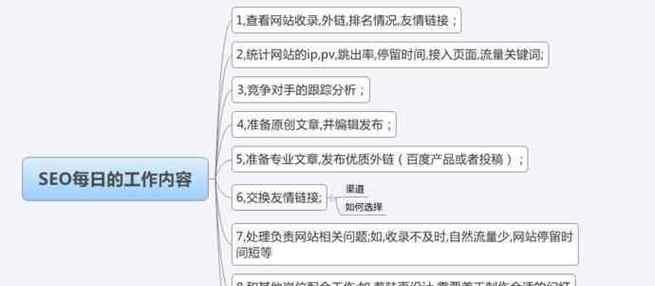 百度搜索引擎seo优化怎么做？有哪些注意事项？
