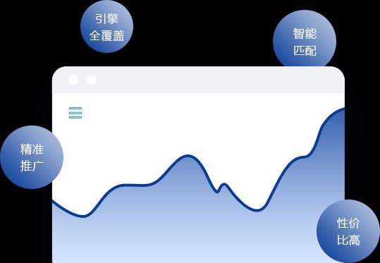 如何进行有效的SEO监控？SEO监控工具有哪些？