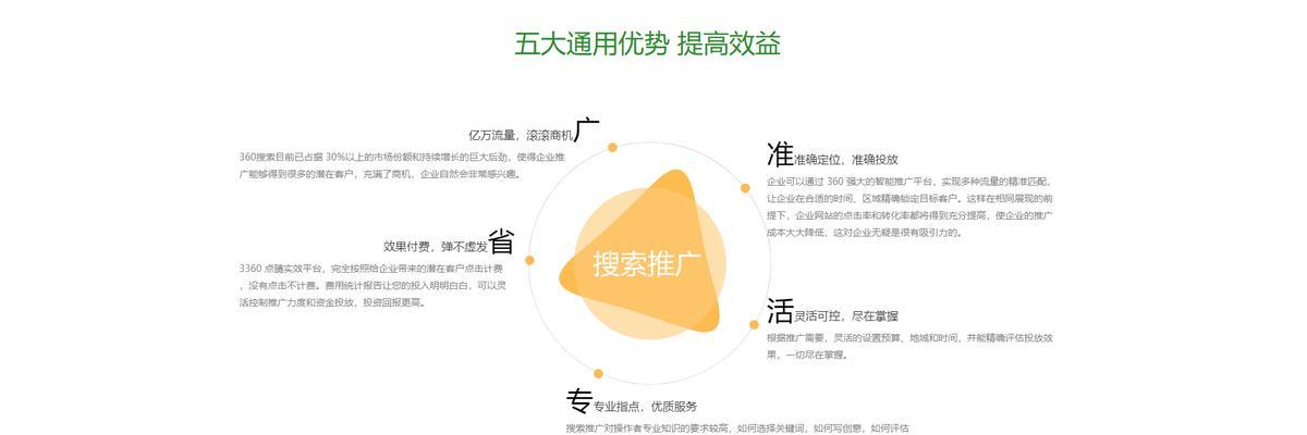 个人做网站如何进行内容营销？