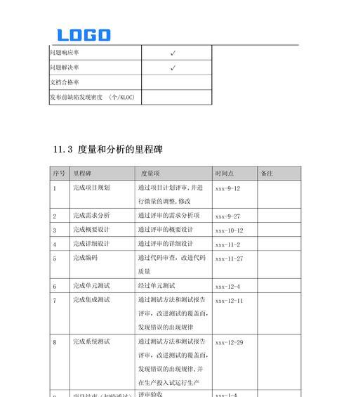 网站建设方案书应该怎么写？有哪些要点？