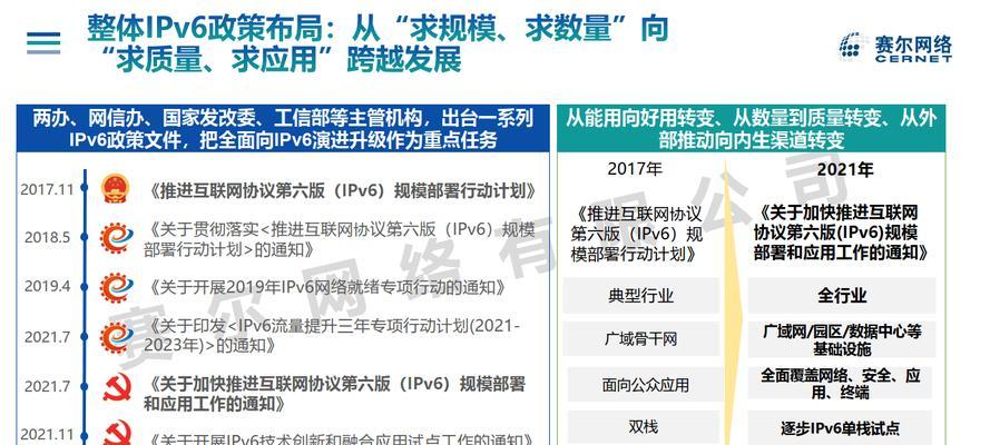专业建网站需要哪些技术支持？