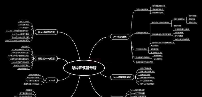 桔子seo效果如何？与其他SEO公司相比有何优势？