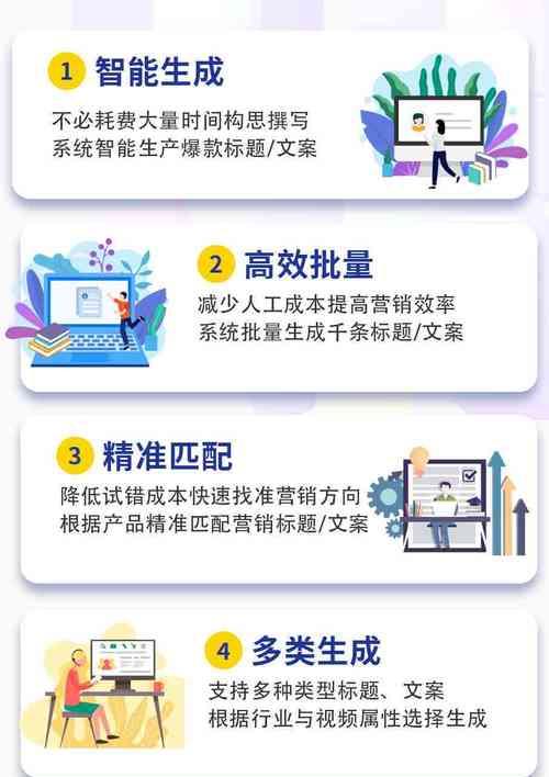 如何选择合适的关键词优化分析工具来建设网站？