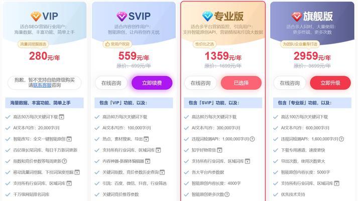 站长工具、怎么使用？如何优化网站SEO？