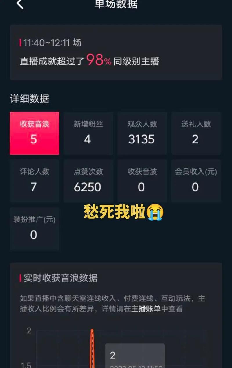 抖音直播正能量关键词有哪些？