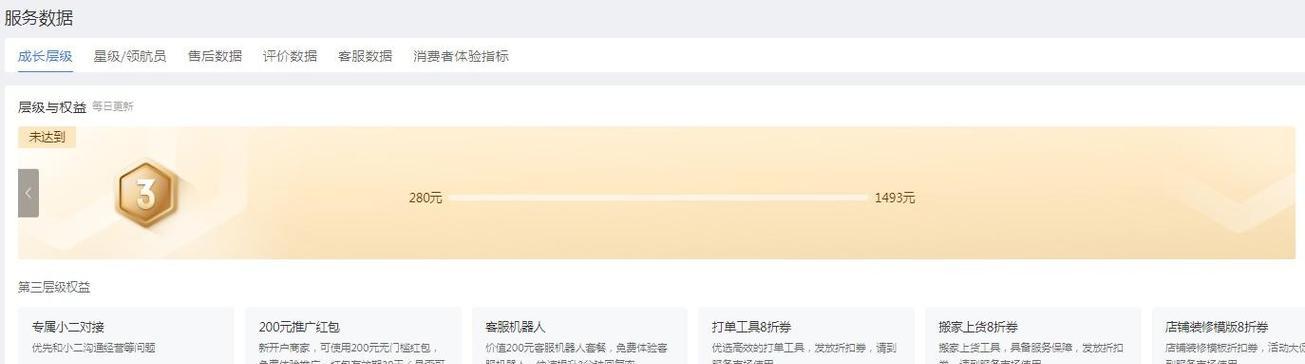 拼多多小类目如何设置关键词？