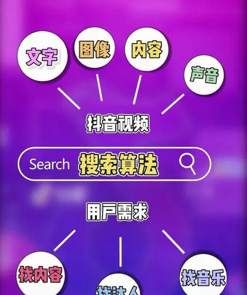 抖音搜索框关键词搜索怎么设置？