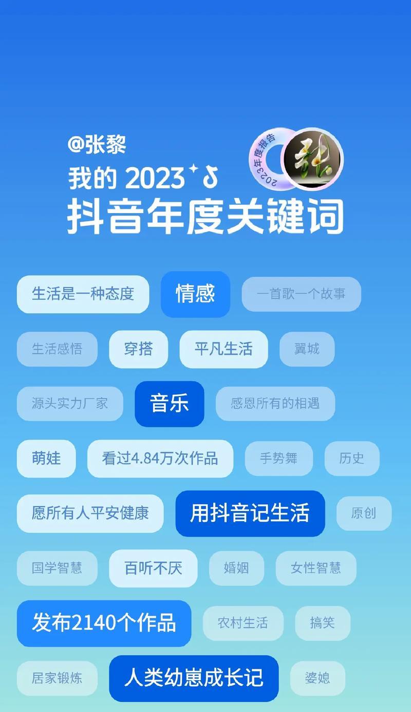 抖音年度关键词怎么看？如何获取？