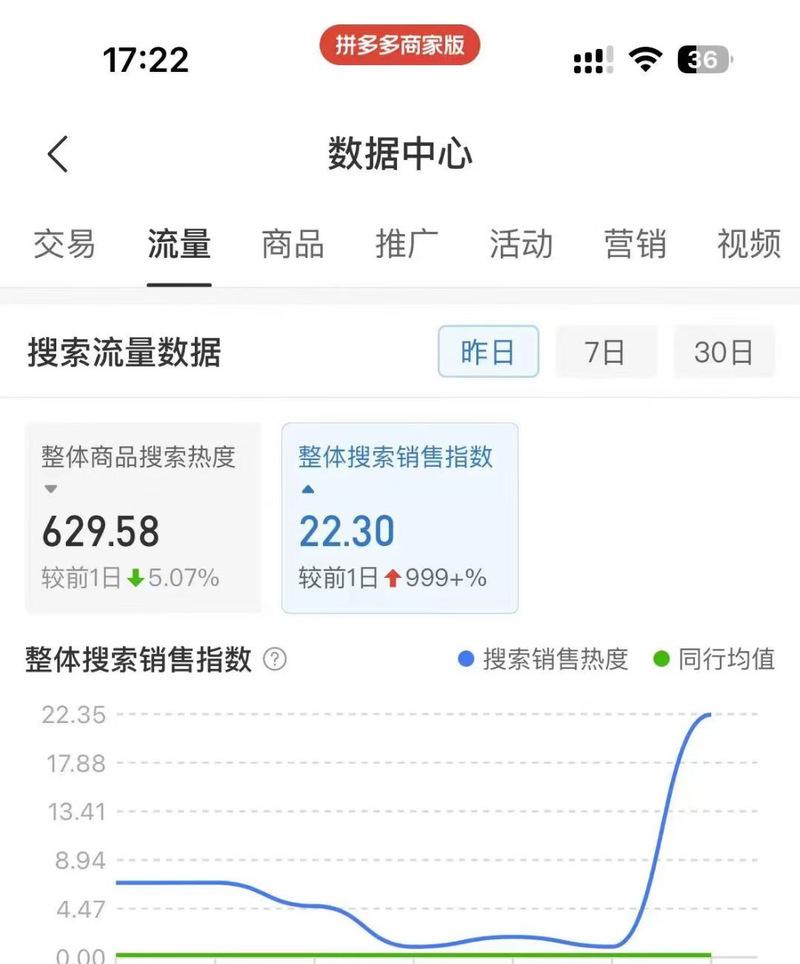 抖音如何查看行业热度关键词？如何利用？