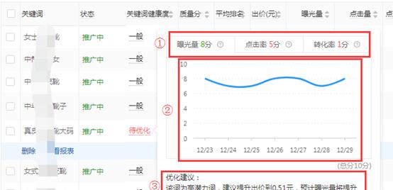 拼多多关键词查找评论的方法是什么？