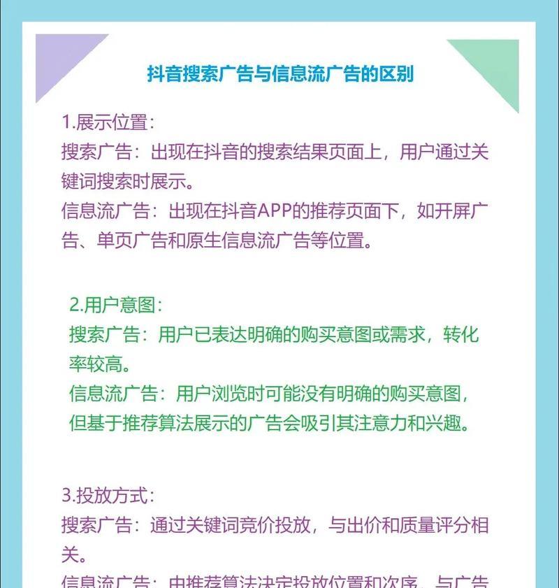 抖音巨量引擎如何投放关键词广告？有哪些技巧？