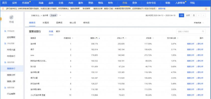 淘宝关键词回复模板的设置步骤是什么？