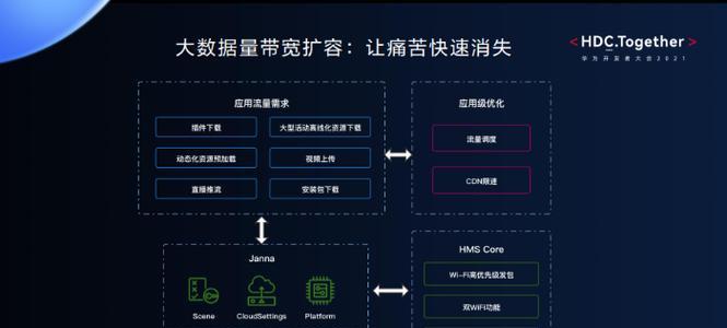 抖音视频关键词采集怎么设置？最佳实践是什么？