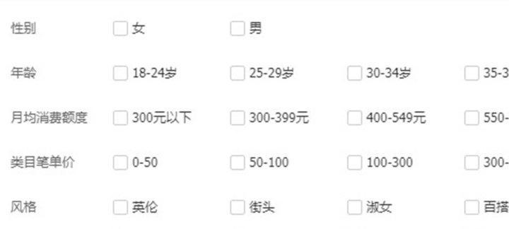 淘宝标准推广关键词如何调整价格？