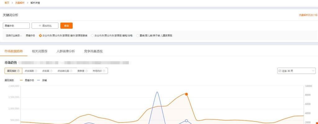 淘宝标准推广关键词如何调整价格？