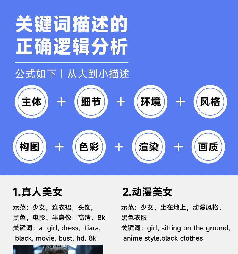 抖音关键词跳舞操作流程是什么？