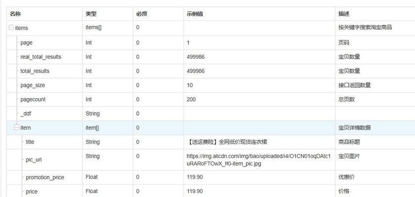 淘宝关键词标准计划怎么调整？调整策略有哪些？