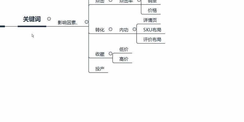 拼多多关键词可以修改吗？具体如何操作？