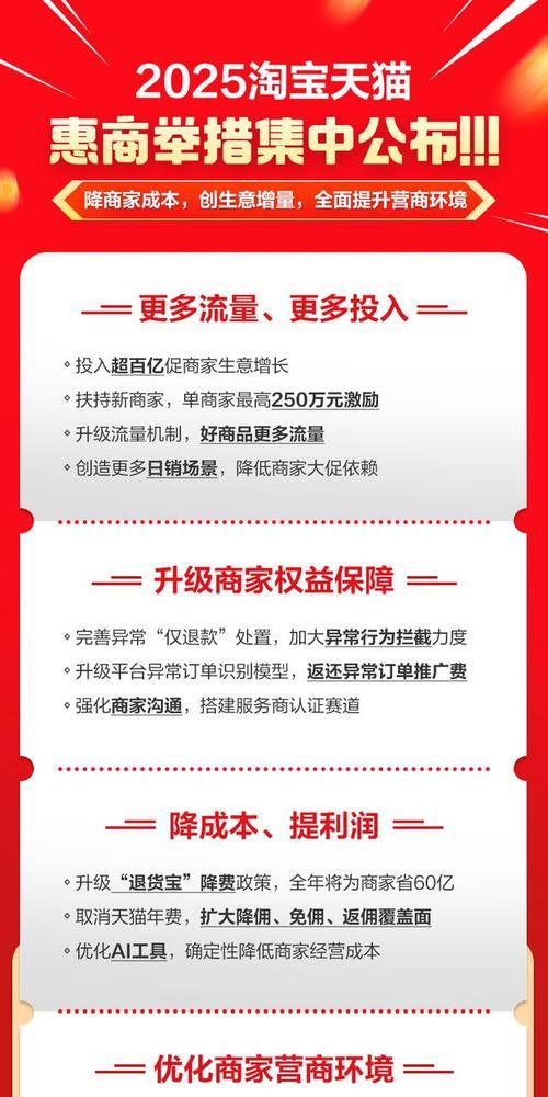 淘宝关键词推广为何价格昂贵？