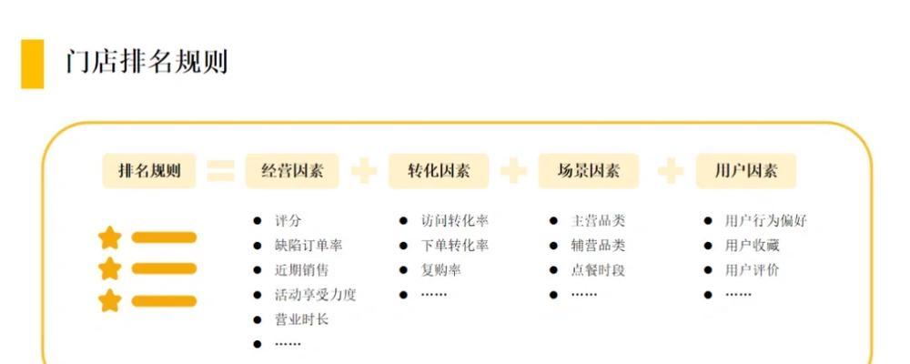 美团中触发关键词的具体含义是什么？