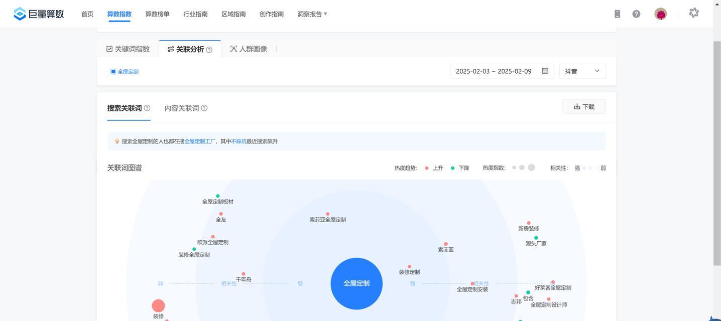 抖音关键词屏蔽无效的解决办法？