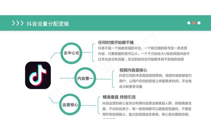 如何做矩阵账号抖音关键词优化？如何优化多个账号的关键词？