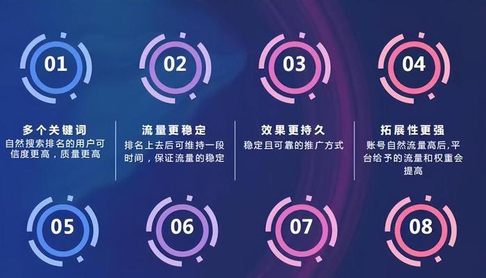 了解抖音关键词的软件有哪些？如何选择合适的软件进行关键词分析？