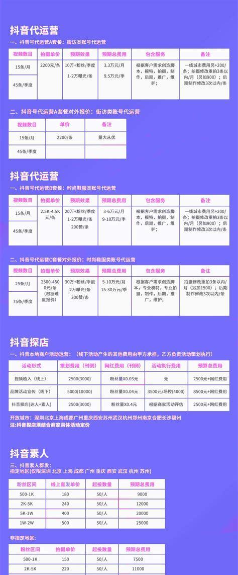 抖音喜好关键词如何更改？