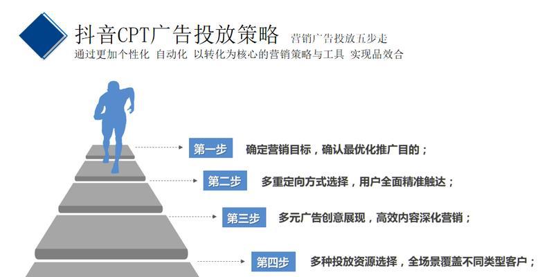 抖音收录关键词推广的策略是什么？